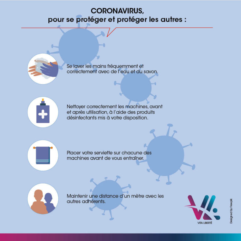 informations coronavirus